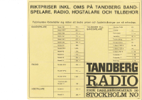 Tandberg Pricelist_1965-Article 